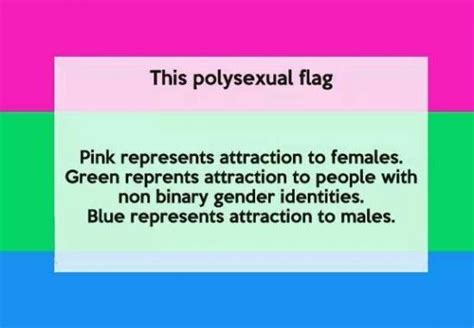 what is polysexual mean|Polysexuality: Myths, Types and Misconceptions